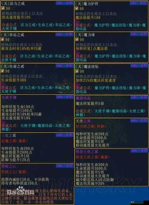 伏魔战记全面解析，精灵王套装合成步骤与攻略指南